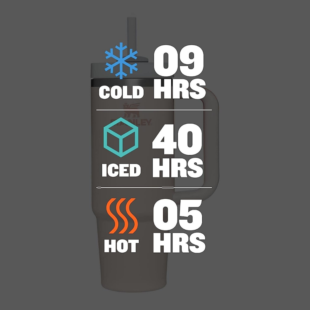 Stanley Quecher H2.0 - Termo Termico 40 Oz 🔥💧